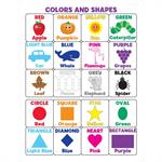 Colors and Shapes Poster